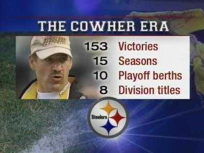 Bill Cowher career record